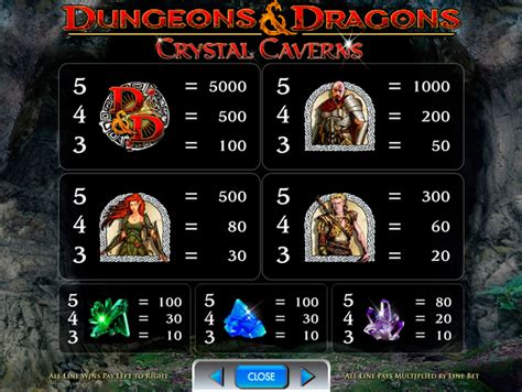 Dungeons & Dragons: Crystal Caverns Slot .